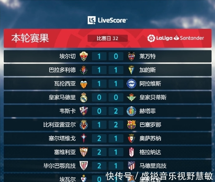 绝佳的